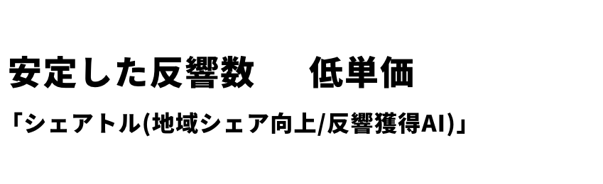 シェアトル(地域シェア向上/反響獲得AI)